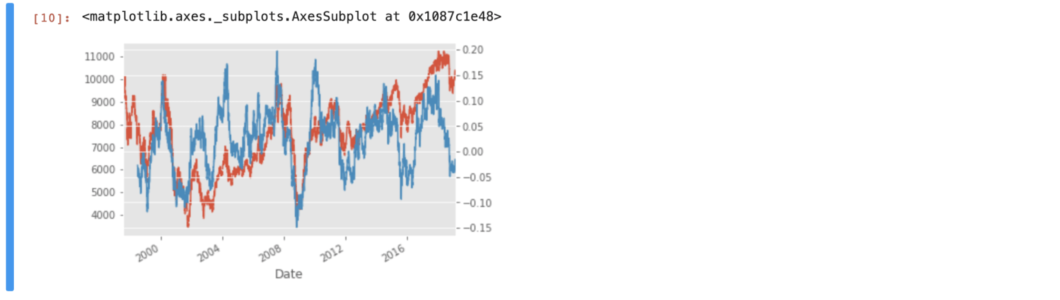 worksheets-for-change-pandas-df-to-numpy-array