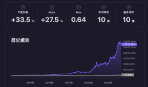 Read more about the article 使用月營收與動能策略選股的完整介紹